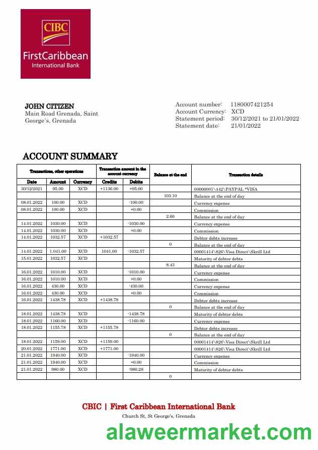 Grenada CBIC bank statement